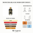 Mancera Black Noir EDP Unisex