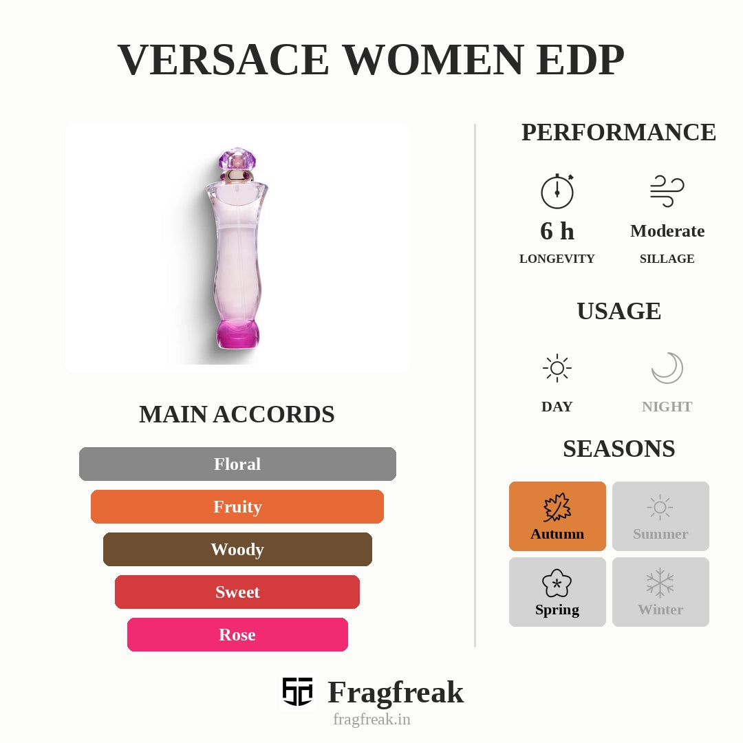 Versace Women EDP