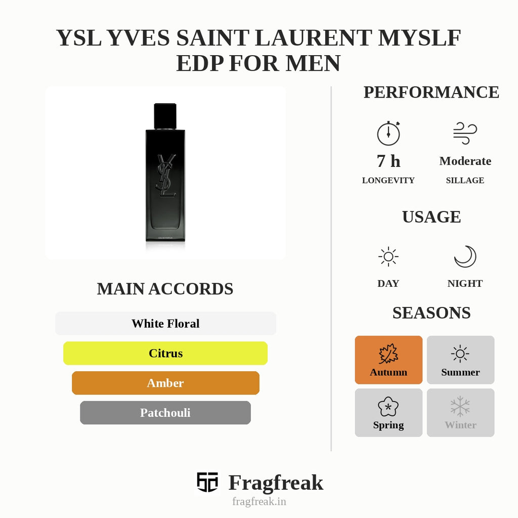 YSL Yves Saint Laurent Myslf EDP for Men
