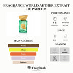 Fragrance World Aether Extrait De Parfum