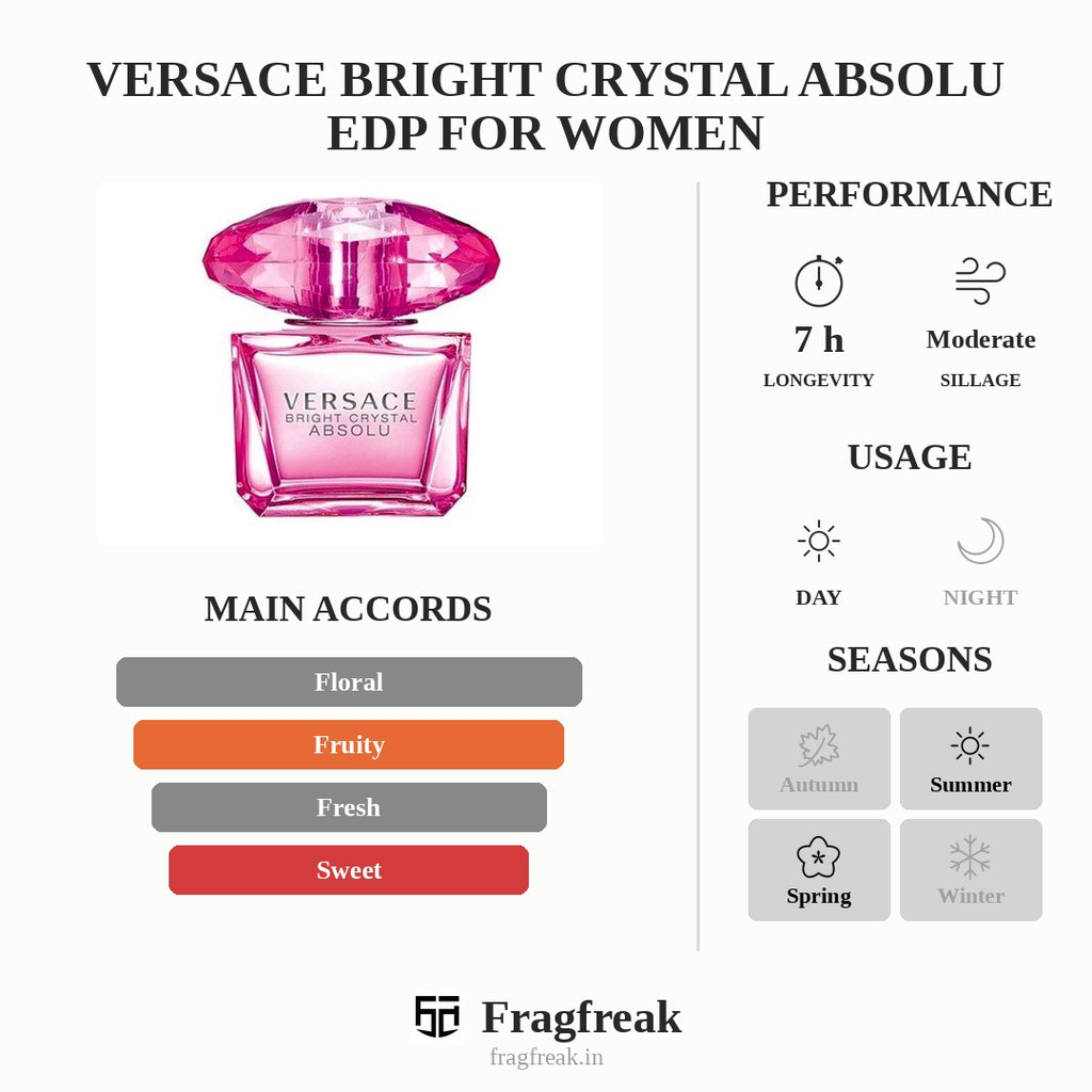 Versace Bright Crystal Absolu EDP For Women