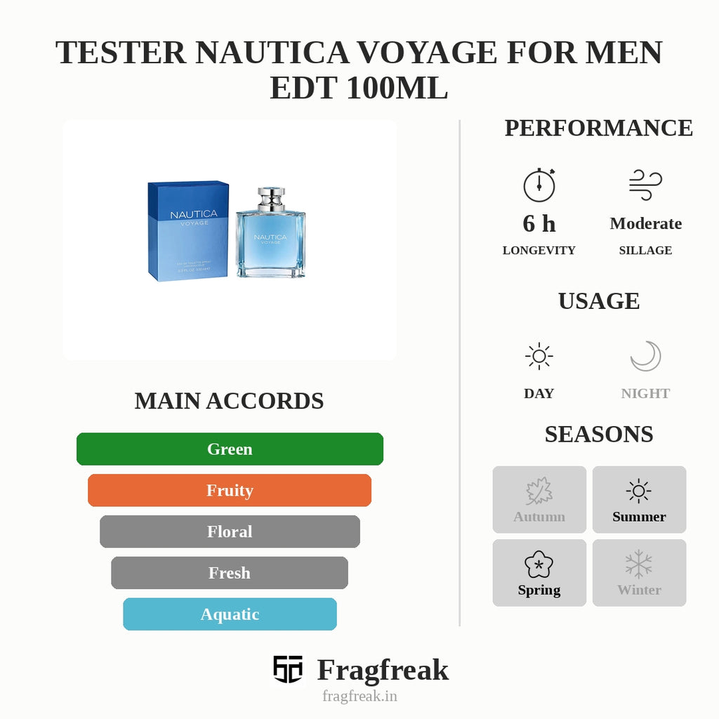 Tester Nautica Voyage For Men Edt 100Ml