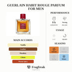 Guerlain Habit Rouge Parfum For Men
