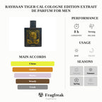Rayhaan Tiger Cal Cologne Edition Extrait De Parfum For Men