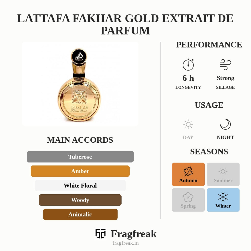 Lattafa Fakhar Gold Extrait De Parfum