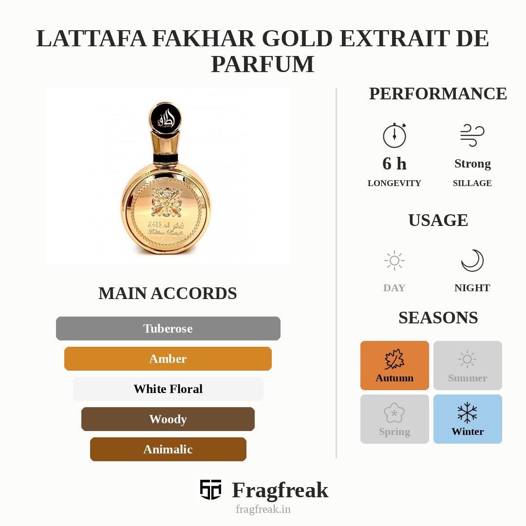 Lattafa Fakhar Gold Extrait De Parfum