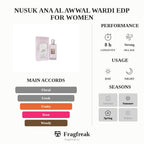 Nusuk Ana Al Awwal Wardi Edp For Women