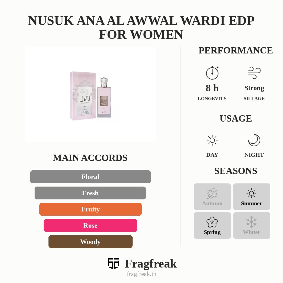 Nusuk Ana Al Awwal Wardi Edp For Women