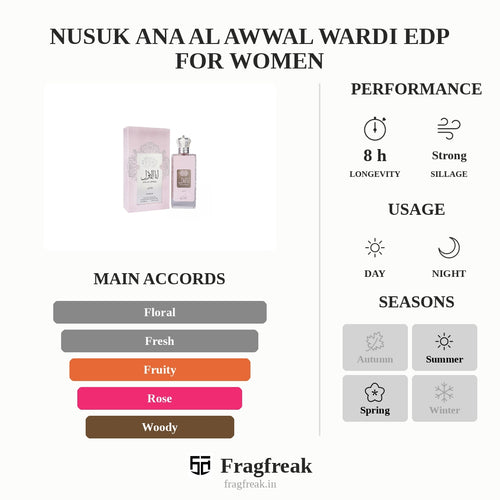 Nusuk Ana Al Awwal Wardi EDP floral spicy perfume for women
