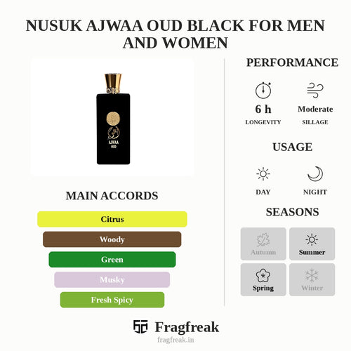 Nusuk Ajwaa Oud Black spicy woody gourmand perfume for unisex