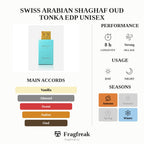 Swiss Arabian Shaghaf Oud Tonka Edp Unisex