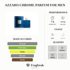 Azzaro Chrome Parfum For Men
