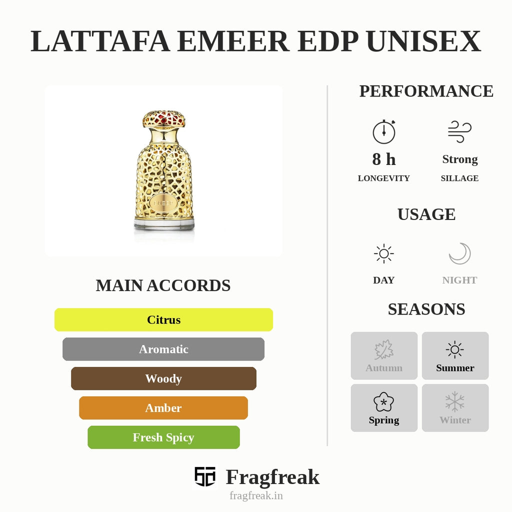 Lattafa Emeer Edp Unisex