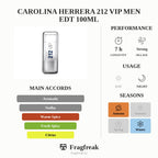 Carolina Herrera 212 Vip Men Edt 100Ml