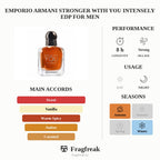 Emporio Armani Stronger With You Intensely EDP For Men