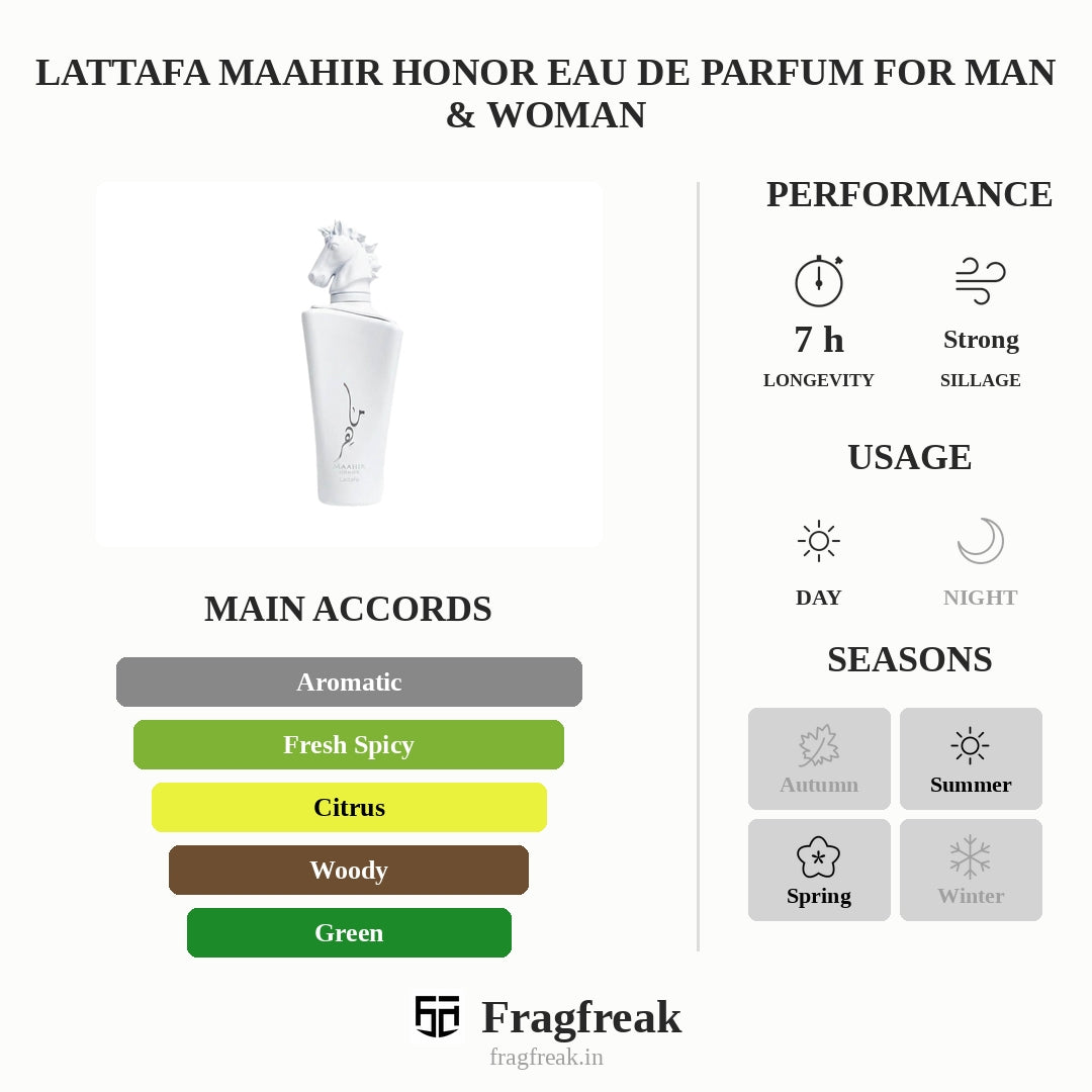 Lattafa Maahir Honor Eau De Parfum 100ml For Man & Woman