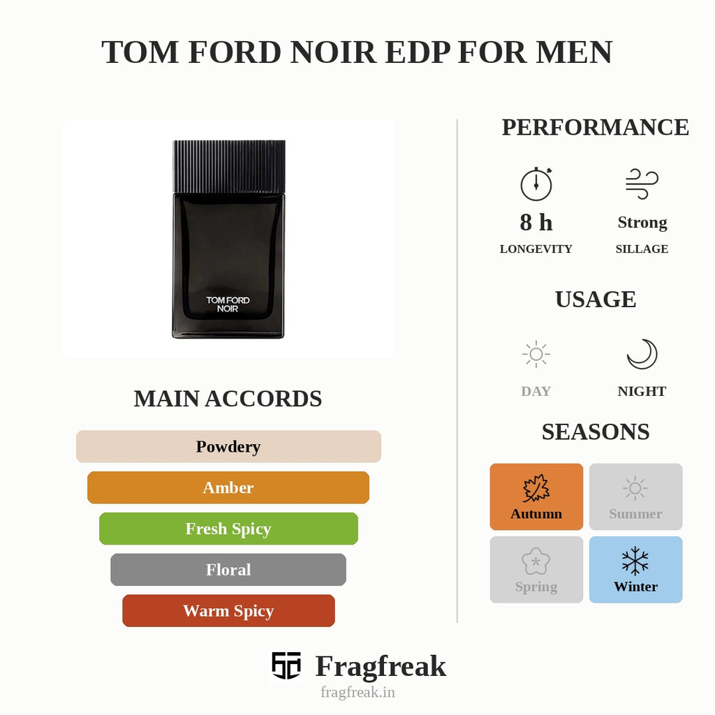 Tom Ford Noir EDP For Men