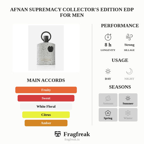 Afnan Supremacy Collectors Edition EDP for Men