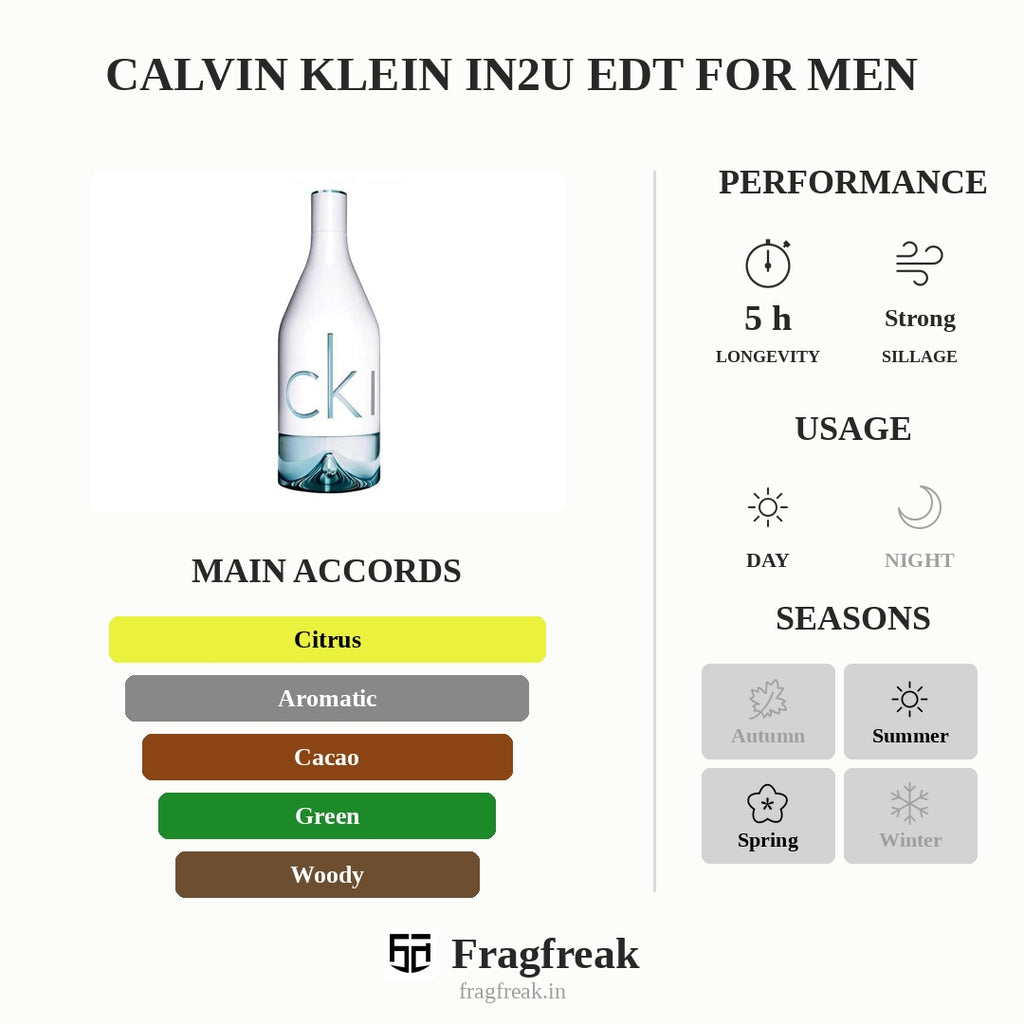 Calvin Klein In2U EDT For Men