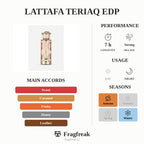 Lattafa Teriaq EDP