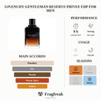 Givenchy Gentleman Reserve Privee EDP For Men
