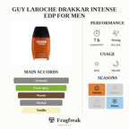 Guy Laroche Drakkar Intense EDP For Men
