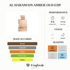 Al Haramain Amber Oud EDP