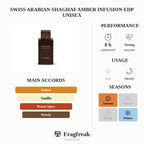 Swiss Arabian Shaghaf Amber Infusion Edp Unisex
