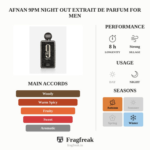 Afnan 9pm Night Out Extrait De Parfum for Men