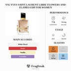 Ysl Yves Saint Laurent Libre Flowers And Flames Edp For Women