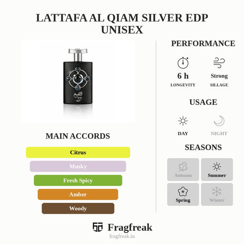Lattafa Al Qiam Silver EDP fresh woody perfume for unisex