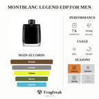 Montblanc Legend EDP For Men