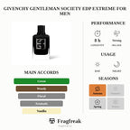 Givenchy Gentleman Society EDP Extreme For Men