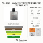Allure Homme Sport Eau Extreme EDP For Men