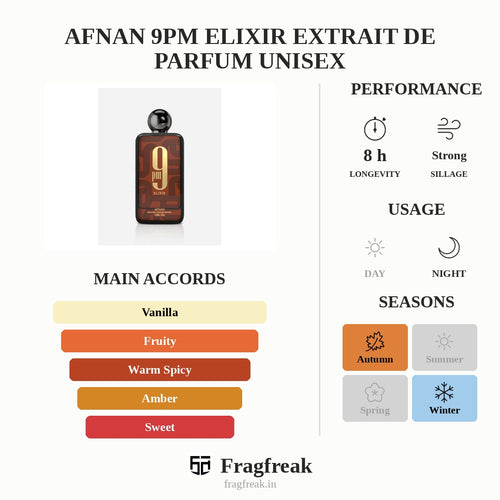 Afnan 9Pm Elixir Extrait De Parfum Unisex