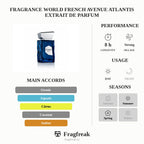 Fragrance World French Avenue Atlantis Extrait De Parfum