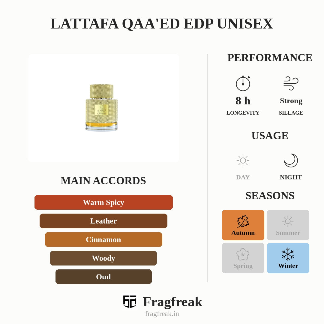 Lattafa Qaa'Ed Edp Unisex
