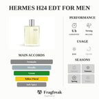 Hermes H24 Edt For Men