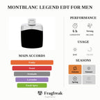 Montblanc Legend EDT For Men