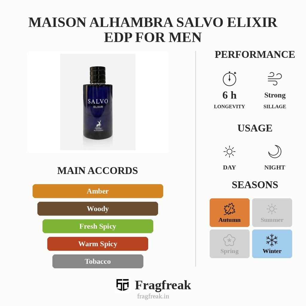 Maison Alhambra Salvo Elixir EDP For Men