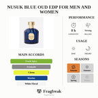 Nusuk Blue Oud Edp For Men And Women