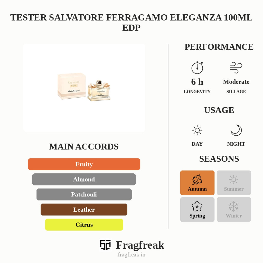 Tester Salvatore Ferragamo Eleganza 100Ml Edp