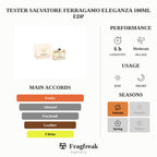 Tester Salvatore Ferragamo Eleganza 100Ml Edp