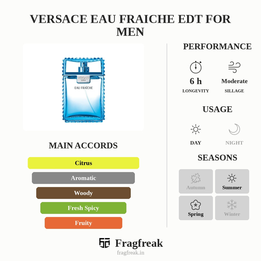 Versace Eau Fraiche EDT For Men