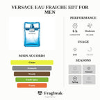 Versace Eau Fraiche EDT For Men