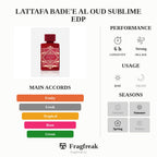Lattafa Bade'E Al Oud Sublime Edp