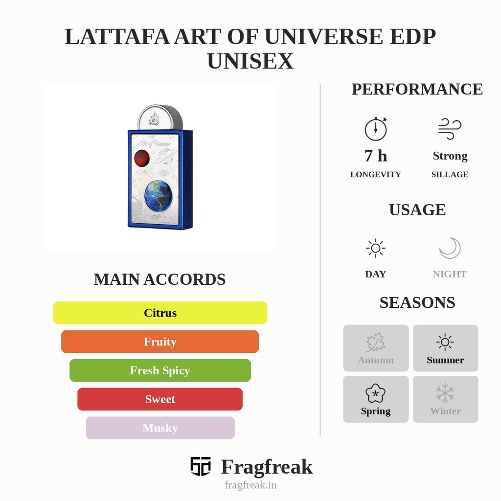 Lattafa Art Of Universe Edp Unisex