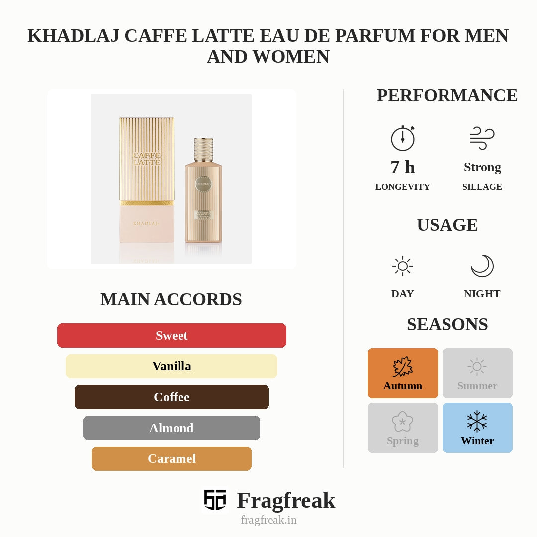 Khadlaj Caffe Latte Eau De Parfum For Men And Women