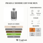 Tester Prada L'Homme Edt For Men 100Ml