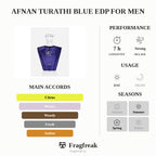 Afnan Turathi Blue EDP for Men